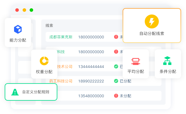 自動(dòng)分配線索