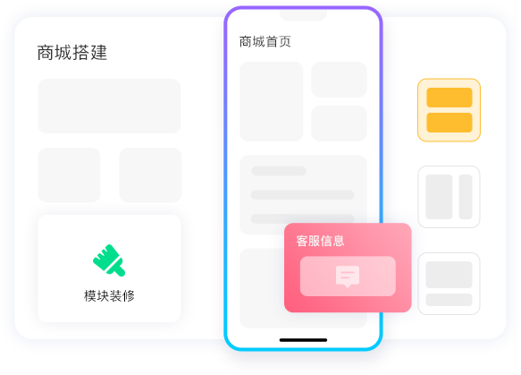 商城頁面組件化裝修