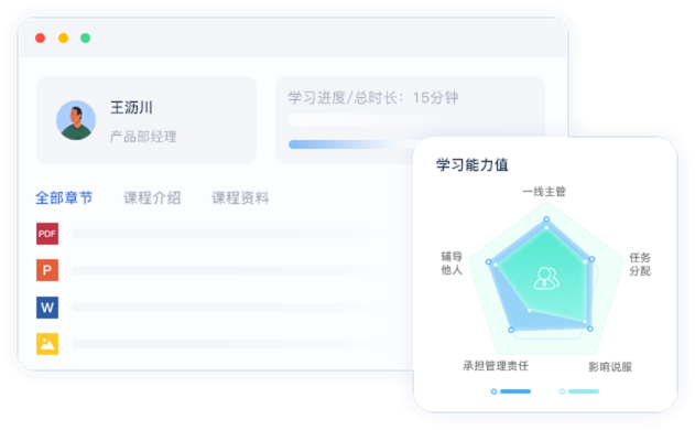 學習測評一體化