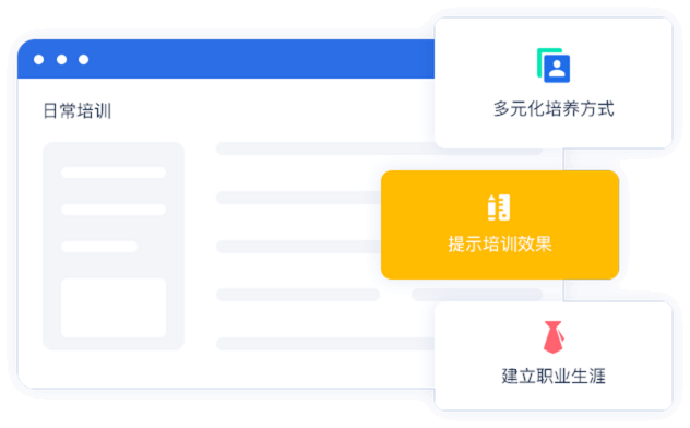 員工日常業務培訓