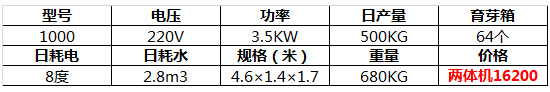 全自動豆芽機(jī)24.jpg