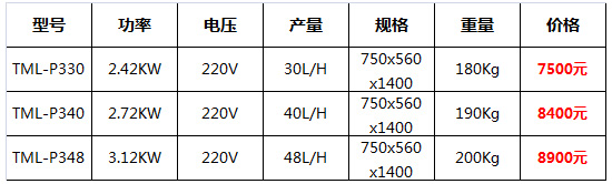 泰美樂冰淇淋機(jī)6.jpg