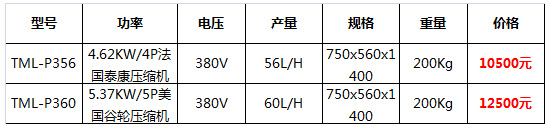 泰美樂冰淇淋機(jī)8.jpg