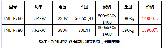 泰美樂冰淇淋機(jī)20.jpg