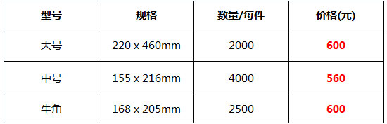 爆米花專用包裝紙袋35.jpg