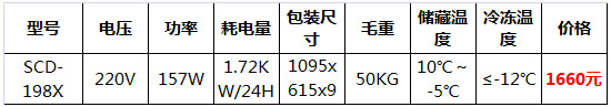 弧形鍍膜玻璃冷柜7.jpg