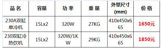 冷飲機果汁機3.jpg