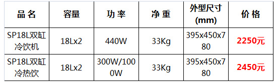 冷飲機果汁機23.jpg