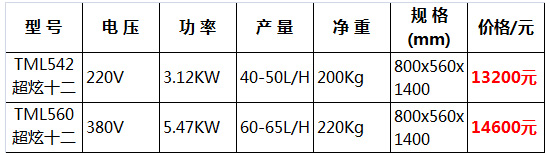 十二變冰淇淋機(jī)5.jpg