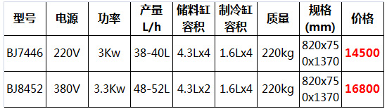 東貝冰淇淋機(jī)15.jpg