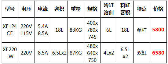 東貝封閉式雪融機(jī)24.jpg