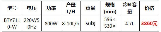 硬質(zhì)冰淇淋機(jī)38.jpg