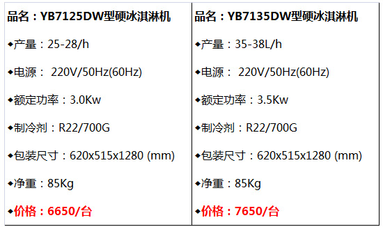 立式硬冰淇淋機(jī)2.jpg