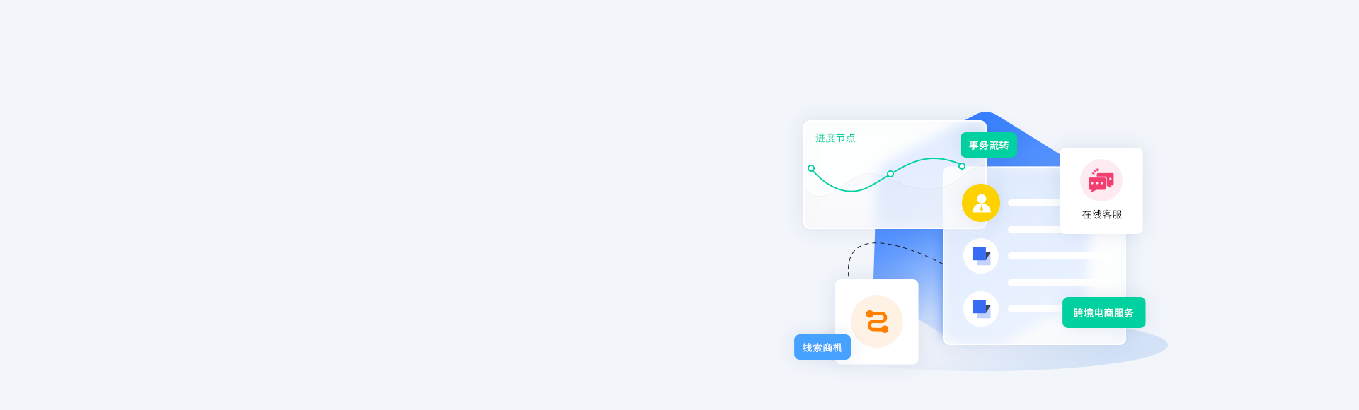 工作任務協同banner